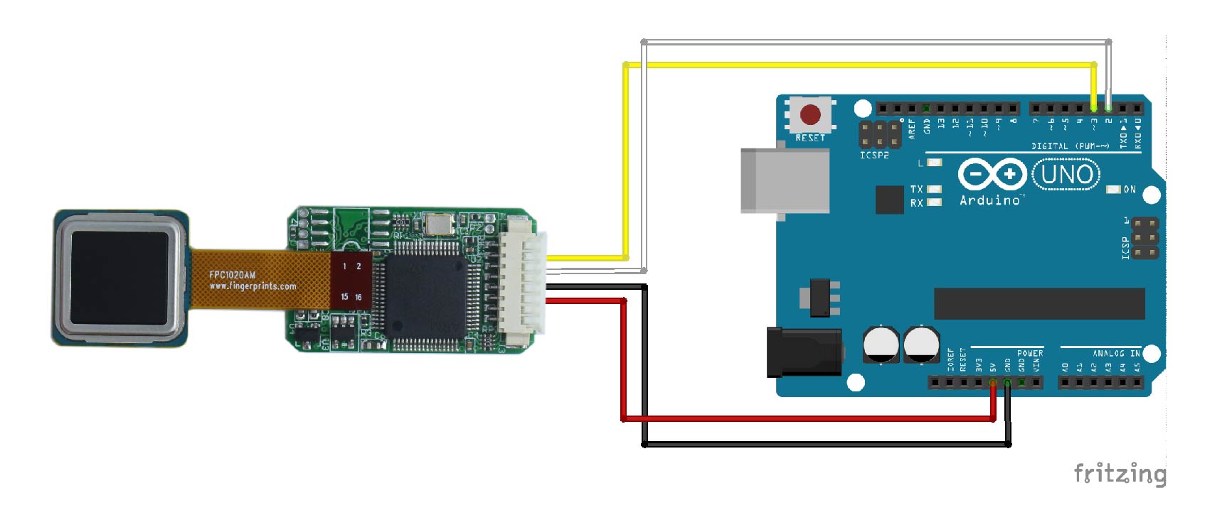 Capacitive Fingerprint Sensor FPC1020